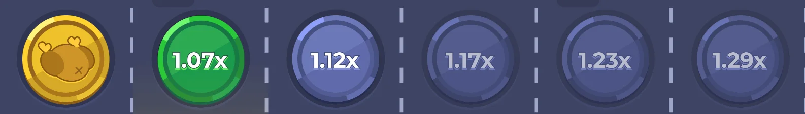 Множники Chicken Road на легкому рівні: 1.07x, 1.12x, 1.17x, 1.23x і 1.29x